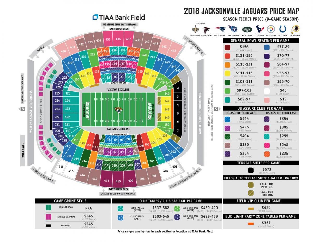 Jacksonville jaguar stadium peta